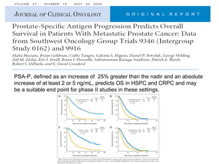 PSA-P, defined as an increase of  25% greater than the nadir and an absolute increase of at least 2 or 5 ng/mL, predicts OS in HSPC and CRPC and may be a suitable end point for phase II studies in these settings. 