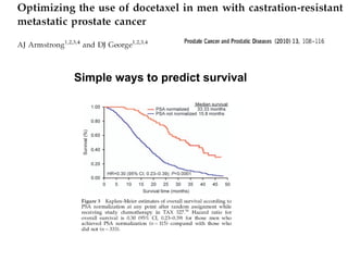 Simple ways to predict survival  