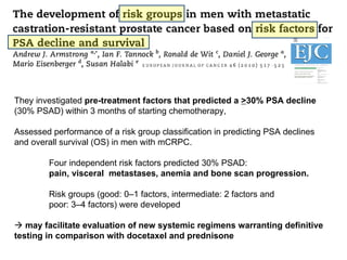 They investigated  pre-treatment factors that predicted a  > 30% PSA decline  (30% PSAD) within 3 months of starting chemotherapy,  Assessed performance of a risk group classification in predicting PSA declines and overall survival (OS) in men with mCRPC.  Four independent risk factors predicted 30% PSAD:  pain, visceral  metastases, anemia and bone scan progression.  Risk groups (good: 0–1 factors, intermediate: 2 factors and poor: 3–4 factors) were developed    may facilitate evaluation of new systemic regimens warranting definitive testing in comparison with docetaxel and prednisone 