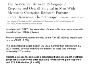 In patients with CRPC, the association of measurable tumor responses with overall survival (OS) is unknown  Four hundred twelve patients enrolled on the TAX327 trial had measurable tumors (CR/PR, 9.0%) PRs demonstrated longer median OS (29.0 months) than patients with SD (22.1 months) or those with PD (10.8 months) or those who were not assessed (12.7 months)  Radiologic response remained a significant but modest post-treatment prognostic factor for OS after adjusting for treatment, pain response, and 30% PSA decline (P = .009) 