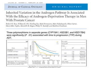 Three polymorphisms in separate genes ( CYP19A1, HSD3B1, and HSD17B4) were significantly  ( P  .01) associated with time to progression (TTP) during ADT, 