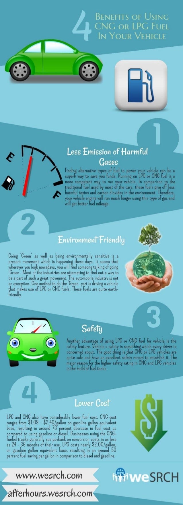 4 Benefits of Using CNG and LPG as Fuels in Your Vehicle