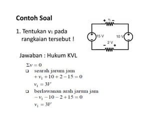 Contoh Soal
1. Tentukan v1 pada
rangkaian tersebut !
Jawaban : Hukum KVL
 