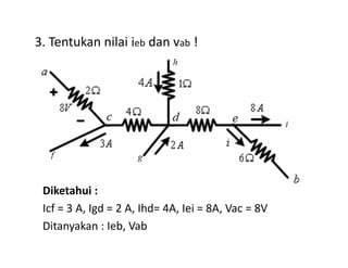 3. Tentukan nilai ieb dan vab !
Diketahui :
Icf = 3 A, Igd = 2 A, Ihd= 4A, Iei = 8A, Vac = 8V
Ditanyakan : Ieb, Vab
 