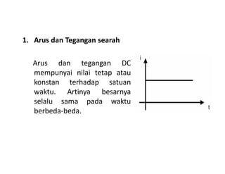 1. Arus dan Tegangan searah
Arus dan tegangan DC
mempunyai nilai tetap atau
konstan terhadap satuan
waktu. Artinya besarnyawaktu. Artinya besarnya
selalu sama pada waktu
berbeda-beda.
 