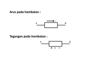 Arus pada hambatan :
Tegangan pada hambatan :Tegangan pada hambatan :
 