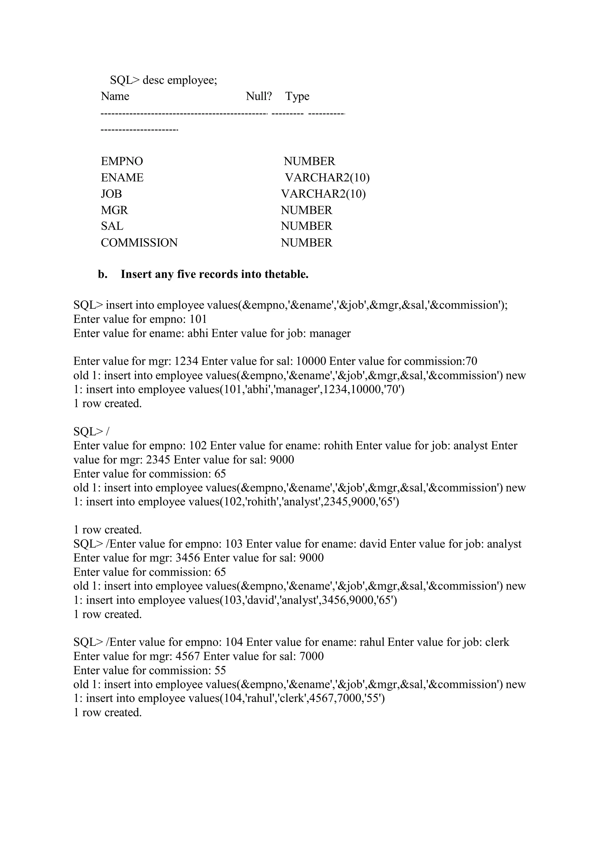 SQL> desc employee;
Name Null? Type
EMPNO NUMBER
ENAME VARCHAR2(10)
JOB VARCHAR2(10)
MGR NUMBER
SAL NUMBER
COMMISSION NUMBER
b. Insert any five records into thetable.
SQL> insert into employee values(&empno,'&ename','&job',&mgr,&sal,'&commission');
Enter value for empno: 101
Enter value for ename: abhi Enter value for job: manager
Enter value for mgr: 1234 Enter value for sal: 10000 Enter value for commission:70
old 1: insert into employee values(&empno,'&ename','&job',&mgr,&sal,'&commission') new
1: insert into employee values(101,'abhi','manager',1234,10000,'70')
1 row created.
SQL> /
Enter value for empno: 102 Enter value for ename: rohith Enter value for job: analyst Enter
value for mgr: 2345 Enter value for sal: 9000
Enter value for commission: 65
old 1: insert into employee values(&empno,'&ename','&job',&mgr,&sal,'&commission') new
1: insert into employee values(102,'rohith','analyst',2345,9000,'65')
1 row created.
SQL> /Enter value for empno: 103 Enter value for ename: david Enter value for job: analyst
Enter value for mgr: 3456 Enter value for sal: 9000
Enter value for commission: 65
old 1: insert into employee values(&empno,'&ename','&job',&mgr,&sal,'&commission') new
1: insert into employee values(103,'david','analyst',3456,9000,'65')
1 row created.
SQL> /Enter value for empno: 104 Enter value for ename: rahul Enter value for job: clerk
Enter value for mgr: 4567 Enter value for sal: 7000
Enter value for commission: 55
old 1: insert into employee values(&empno,'&ename','&job',&mgr,&sal,'&commission') new
1: insert into employee values(104,'rahul','clerk',4567,7000,'55')
1 row created.
 