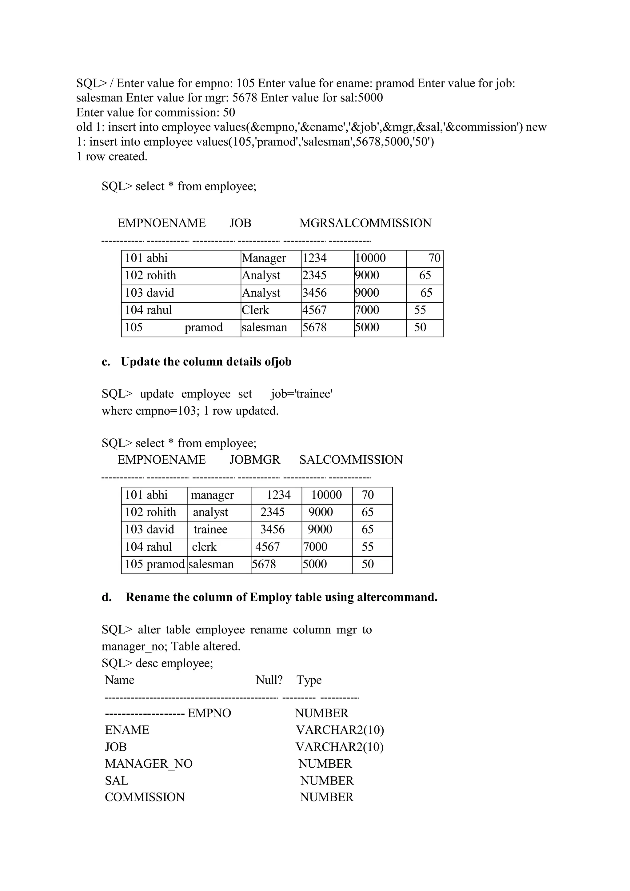 SQL> / Enter value for empno: 105 Enter value for ename: pramod Enter value for job:
salesman Enter value for mgr: 5678 Enter value for sal:5000
Enter value for commission: 50
old 1: insert into employee values(&empno,'&ename','&job',&mgr,&sal,'&commission') new
1: insert into employee values(105,'pramod','salesman',5678,5000,'50')
1 row created.
SQL> select * from employee;
EMPNOENAME JOB MGRSALCOMMISSION
101 abhi Manager 1234 10000 70
102 rohith Analyst 2345 9000 65
103 david Analyst 3456 9000 65
104 rahul Clerk 4567 7000 55
105 pramod salesman 5678 5000 50
c. Update the column details ofjob
SQL> update employee set job='trainee'
where empno=103; 1 row updated.
SQL> select * from employee;
EMPNOENAME JOBMGR SALCOMMISSION
101 abhi manager 1234 10000 70
102 rohith analyst 2345 9000 65
103 david trainee 3456 9000 65
104 rahul clerk 4567 7000 55
105 pramod salesman 5678 5000 50
d. Rename the column of Employ table using altercommand.
SQL> alter table employee rename column mgr to
manager_no; Table altered.
SQL> desc employee;
Name Null? Type
------------------- EMPNO NUMBER
ENAME VARCHAR2(10)
JOB VARCHAR2(10)
MANAGER_NO NUMBER
SAL NUMBER
COMMISSION NUMBER
 