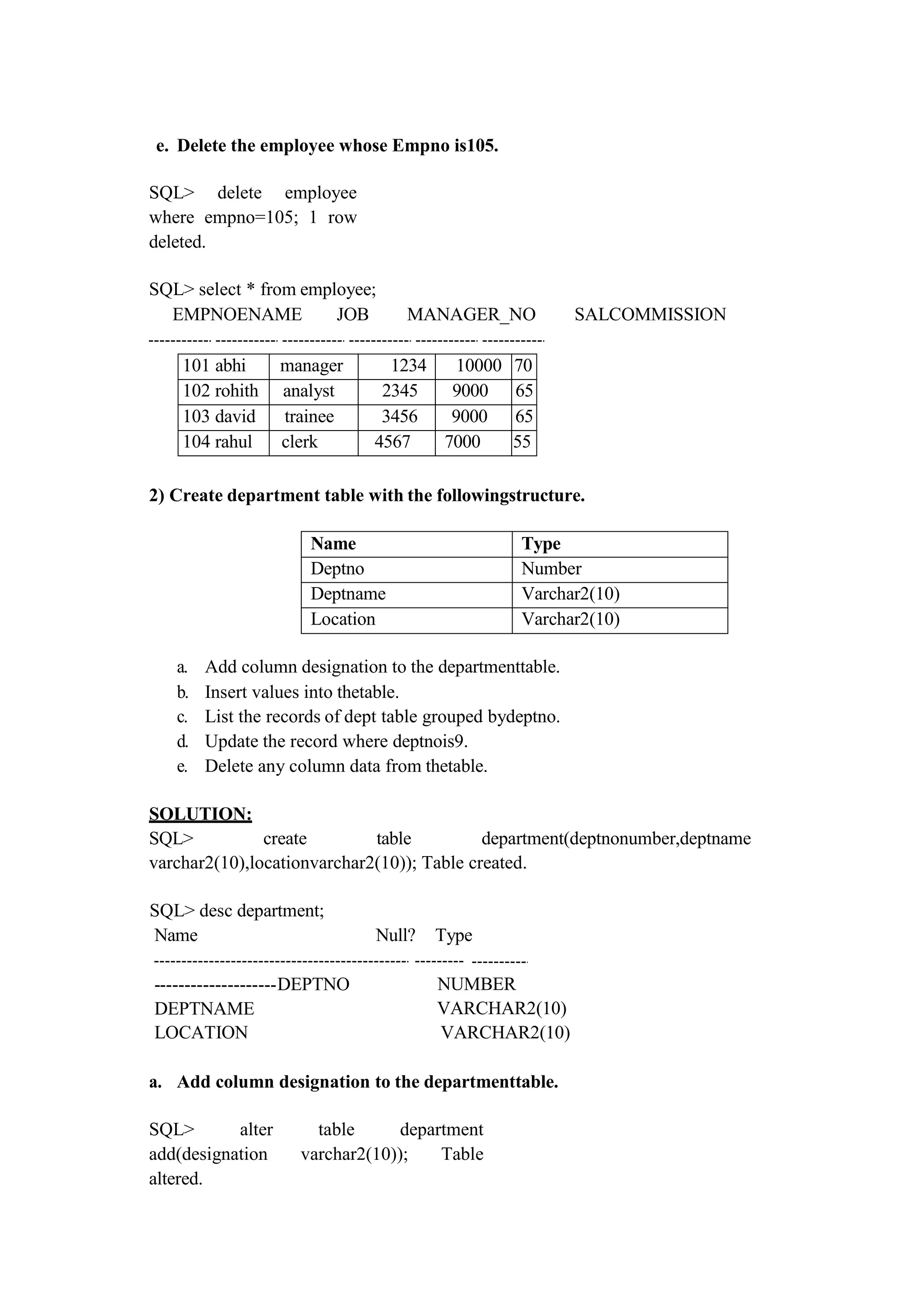 e. Delete the employee whose Empno is105.
SQL> delete employee
where empno=105; 1 row
deleted.
SQL> select * from employee;
EMPNOENAME JOB MANAGER_NO SALCOMMISSION
101 abhi manager 1234 10000 70
102 rohith analyst 2345 9000 65
103 david trainee 3456 9000 65
104 rahul clerk 4567 7000 55
2) Create department table with the followingstructure.
Name Type
Deptno Number
Deptname Varchar2(10)
Location Varchar2(10)
a. Add column designation to the departmenttable.
b. Insert values into thetable.
c. List the records of dept table grouped bydeptno.
d. Update the record where deptnois9.
e. Delete any column data from thetable.
SOLUTION:
SQL> create table department(deptnonumber,deptname
varchar2(10),locationvarchar2(10)); Table created.
SQL> desc department;
Name Null? Type
--------------------DEPTNO
DEPTNAME
NUMBER
VARCHAR2(10)
LOCATION VARCHAR2(10)
a. Add column designation to the departmenttable.
SQL> alter table department
add(designation varchar2(10)); Table
altered.
 