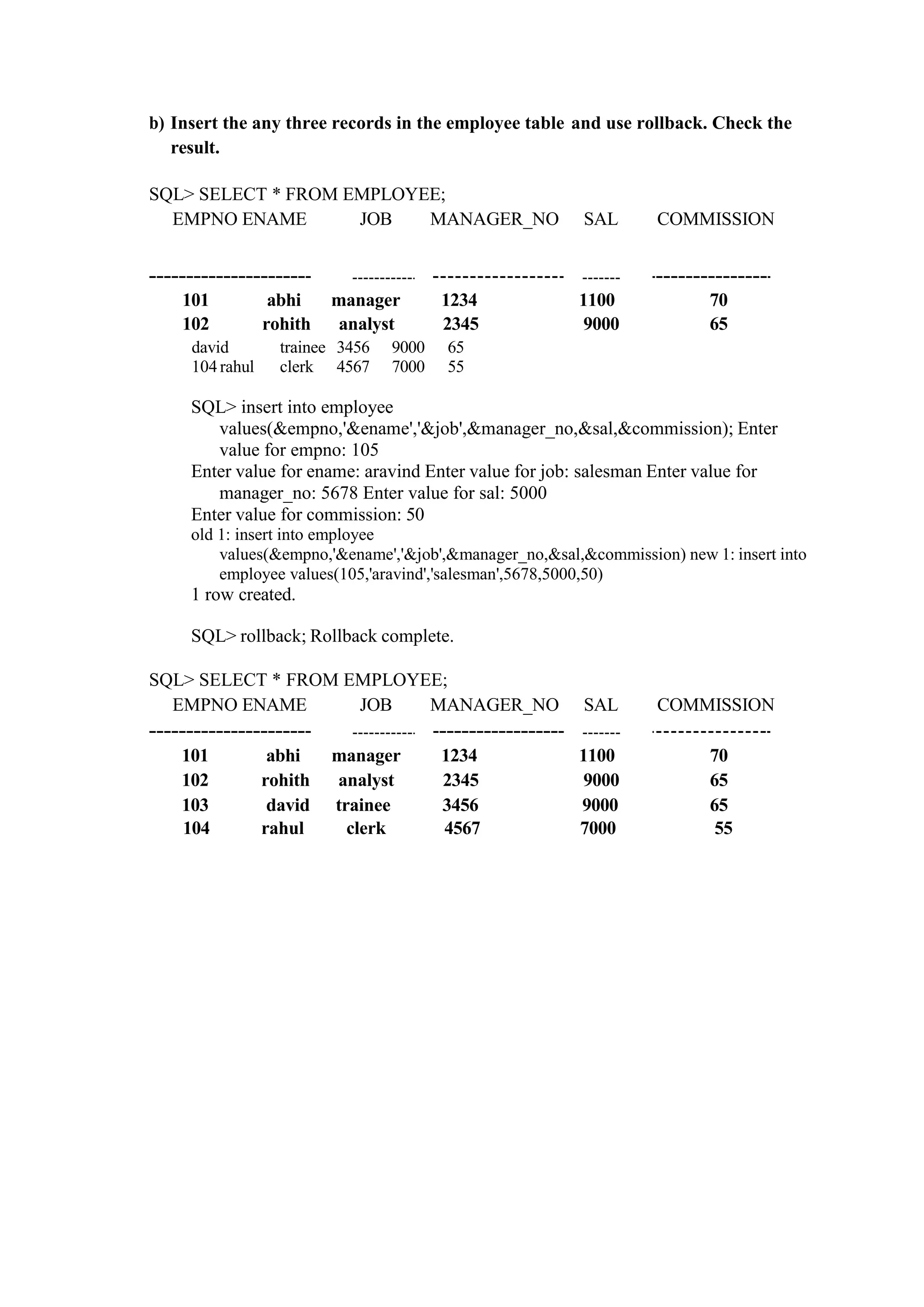 b) Insert the any three records in the employee table and use rollback. Check the
result.
SQL> SELECT * FROM EMPLOYEE;
EMPNO ENAME JOB MANAGER_NO SAL COMMISSION
101 abhi manager 1234 1100 70
102 rohith analyst 2345 9000 65
david trainee 3456 9000 65
104 rahul clerk 4567 7000 55
SQL> insert into employee
values(&empno,'&ename','&job',&manager_no,&sal,&commission); Enter
value for empno: 105
Enter value for ename: aravind Enter value for job: salesman Enter value for
manager_no: 5678 Enter value for sal: 5000
Enter value for commission: 50
old 1: insert into employee
values(&empno,'&ename','&job',&manager_no,&sal,&commission) new 1: insert into
employee values(105,'aravind','salesman',5678,5000,50)
1 row created.
SQL> rollback; Rollback complete.
SQL> SELECT * FROM EMPLOYEE;
EMPNO ENAME JOB MANAGER_NO SAL COMMISSION
101 abhi manager 1234 1100 70
102 rohith analyst 2345 9000 65
103 david trainee 3456 9000 65
104 rahul clerk 4567 7000 55
 