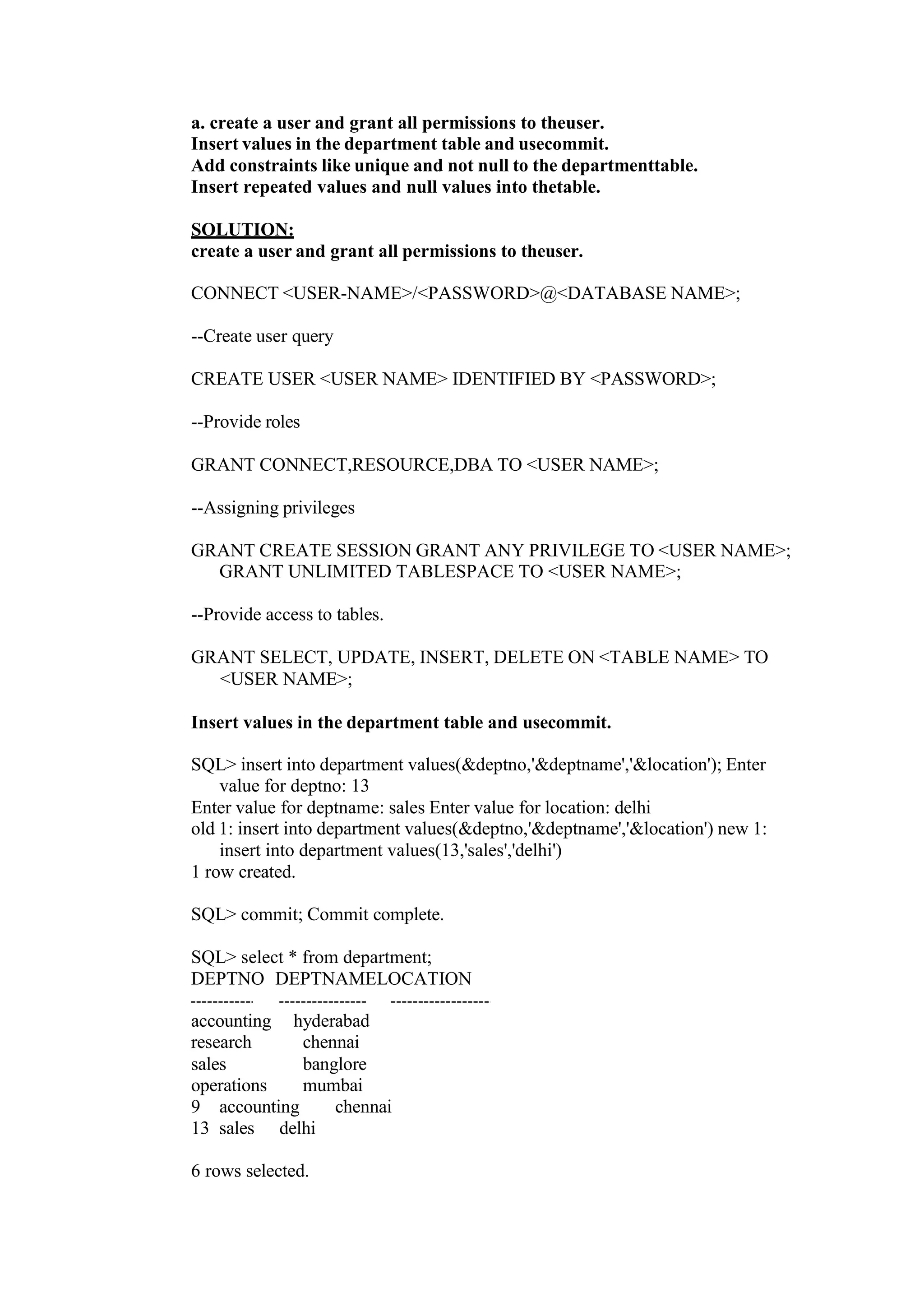 a. create a user and grant all permissions to theuser.
Insert values in the department table and usecommit.
Add constraints like unique and not null to the departmenttable.
Insert repeated values and null values into thetable.
SOLUTION:
create a user and grant all permissions to theuser.
CONNECT <USER-NAME>/<PASSWORD>@<DATABASE NAME>;
--Create user query
CREATE USER <USER NAME> IDENTIFIED BY <PASSWORD>;
--Provide roles
GRANT CONNECT,RESOURCE,DBA TO <USER NAME>;
--Assigning privileges
GRANT CREATE SESSION GRANT ANY PRIVILEGE TO <USER NAME>;
GRANT UNLIMITED TABLESPACE TO <USER NAME>;
--Provide access to tables.
GRANT SELECT, UPDATE, INSERT, DELETE ON <TABLE NAME> TO
<USER NAME>;
Insert values in the department table and usecommit.
SQL> insert into department values(&deptno,'&deptname','&location'); Enter
value for deptno: 13
Enter value for deptname: sales Enter value for location: delhi
old 1: insert into department values(&deptno,'&deptname','&location') new 1:
insert into department values(13,'sales','delhi')
1 row created.
SQL> commit; Commit complete.
SQL> select * from department;
DEPTNO DEPTNAMELOCATION
accounting hyderabad
research chennai
sales banglore
operations mumbai
9 accounting chennai
13 sales delhi
6 rows selected.
 