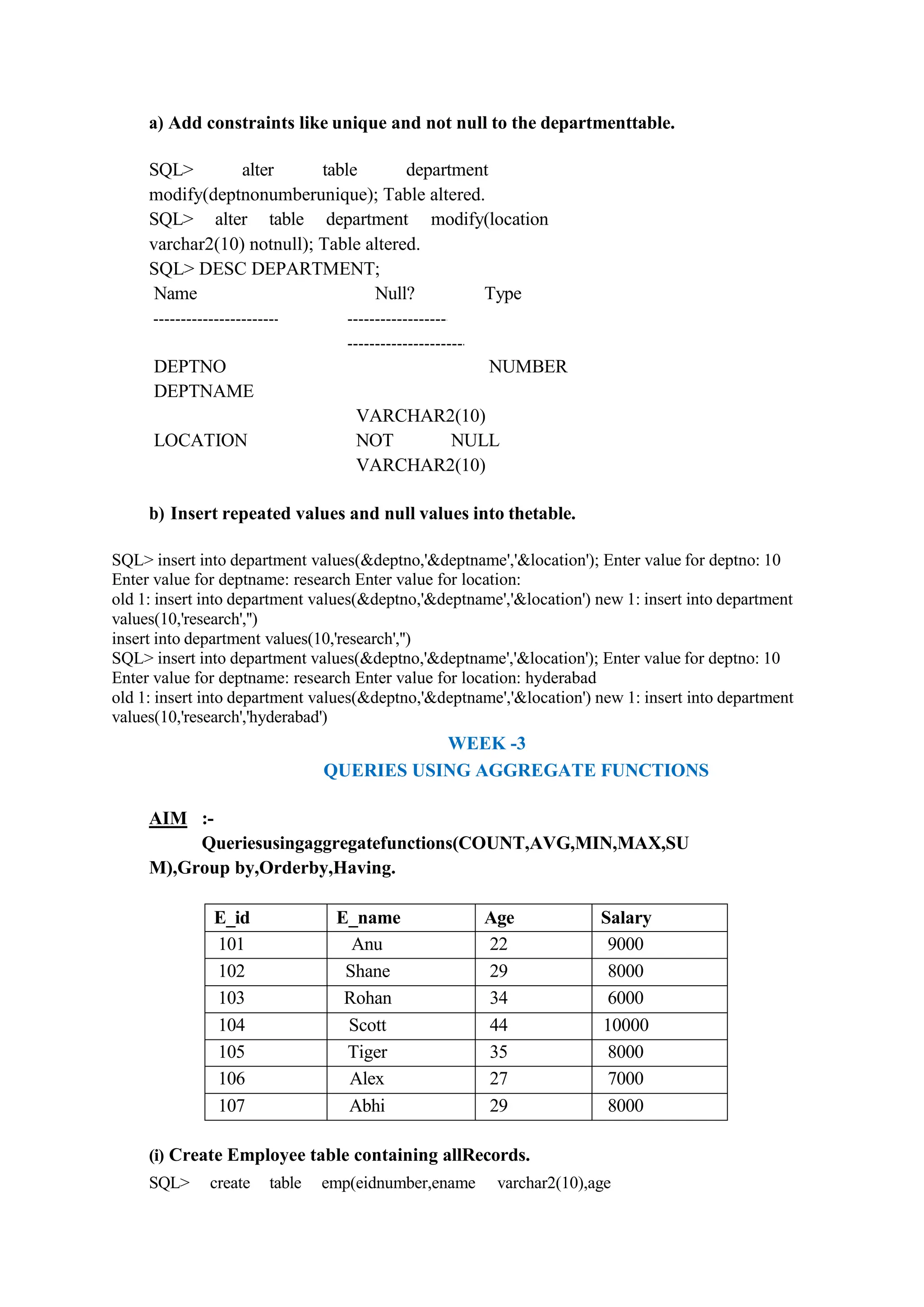 a) Add constraints like unique and not null to the departmenttable.
SQL> alter table department
modify(deptnonumberunique); Table altered.
SQL> alter table department modify(location
varchar2(10) notnull); Table altered.
SQL> DESC DEPARTMENT;
Name Null? Type
DEPTNO NUMBER
DEPTNAME
VARCHAR2(10)
LOCATION NOT NULL
VARCHAR2(10)
b) Insert repeated values and null values into thetable.
SQL> insert into department values(&deptno,'&deptname','&location'); Enter value for deptno: 10
Enter value for deptname: research Enter value for location:
old 1: insert into department values(&deptno,'&deptname','&location') new 1: insert into department
values(10,'research','')
insert into department values(10,'research','')
SQL> insert into department values(&deptno,'&deptname','&location'); Enter value for deptno: 10
Enter value for deptname: research Enter value for location: hyderabad
old 1: insert into department values(&deptno,'&deptname','&location') new 1: insert into department
values(10,'research','hyderabad')
WEEK -3
QUERIES USING AGGREGATE FUNCTIONS
AIM :-
Queriesusingaggregatefunctions(COUNT,AVG,MIN,MAX,SU
M),Group by,Orderby,Having.
E_id E_name Age Salary
101 Anu 22 9000
102 Shane 29 8000
103 Rohan 34 6000
104 Scott 44 10000
105 Tiger 35 8000
106 Alex 27 7000
107 Abhi 29 8000
(i) Create Employee table containing allRecords.
SQL> create table emp(eidnumber,ename varchar2(10),age
 