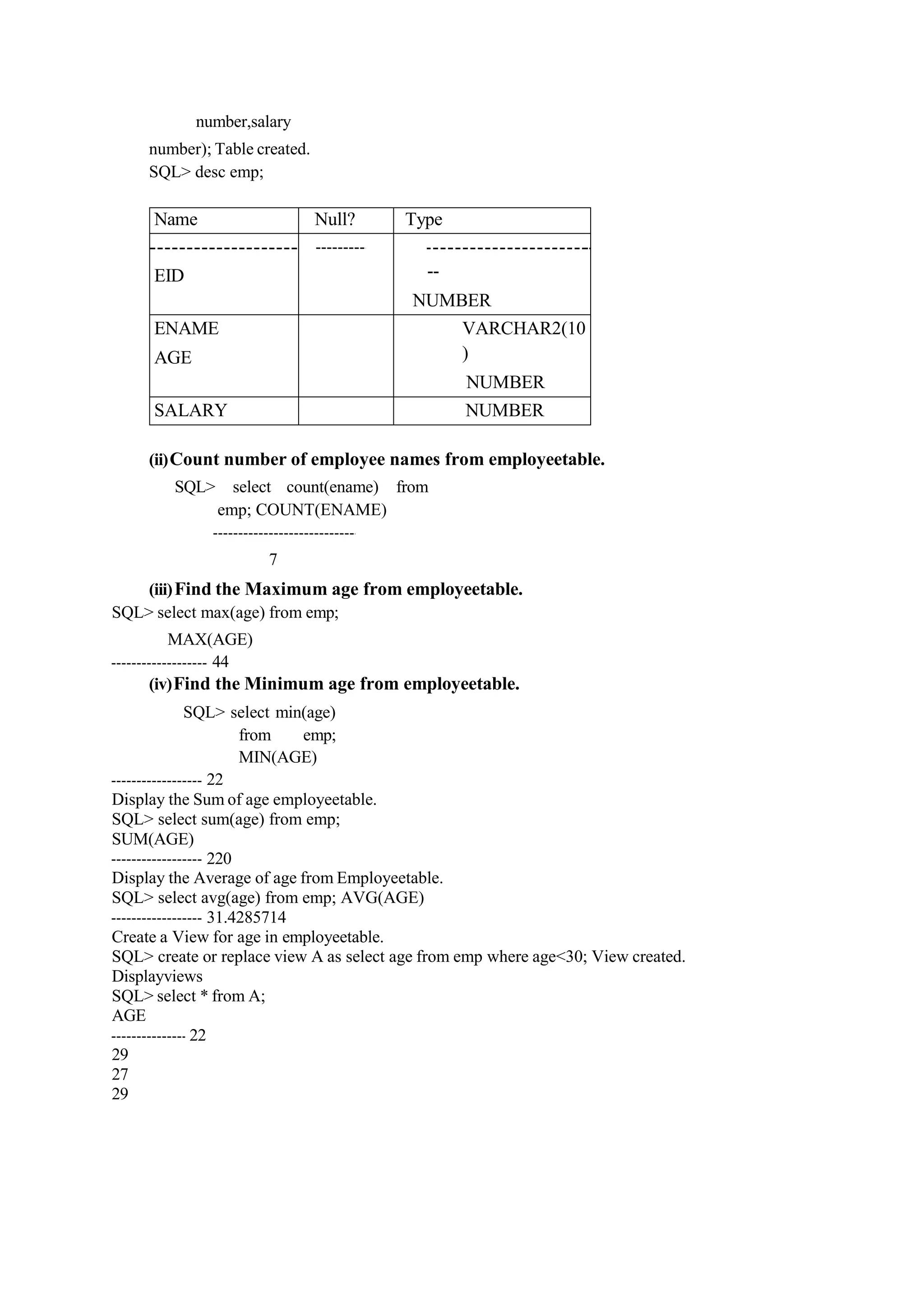 number,salary
number); Table created.
SQL> desc emp;
Name Null? Type
EID --
NUMBER
ENAME
AGE
VARCHAR2(10
)
NUMBER
SALARY NUMBER
(ii)Count number of employee names from employeetable.
SQL> select count(ename) from
emp; COUNT(ENAME)
7
(iii)Find the Maximum age from employeetable.
SQL> select max(age) from emp;
MAX(AGE)
44
(iv)Find the Minimum age from employeetable.
SQL> select min(age)
from emp;
MIN(AGE)
22
Display the Sum of age employeetable.
SQL> select sum(age) from emp;
SUM(AGE)
220
Display the Average of age from Employeetable.
SQL> select avg(age) from emp; AVG(AGE)
31.4285714
Create a View for age in employeetable.
SQL> create or replace view A as select age from emp where age<30; View created.
Displayviews
SQL> select * from A;
AGE
22
29
27
29
 