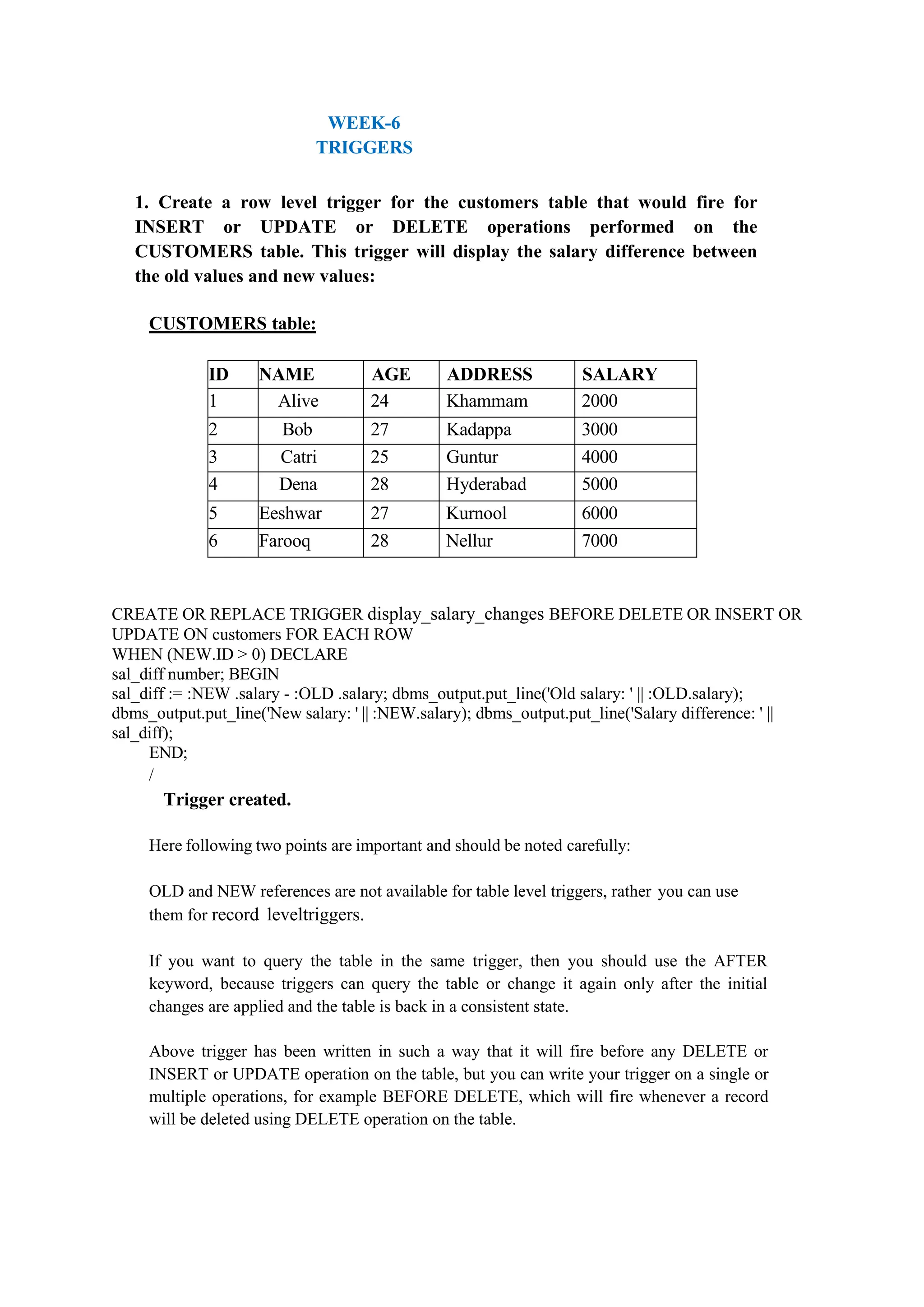 WEEK-6
TRIGGERS
1. Create a row level trigger for the customers table that would fire for
INSERT or UPDATE or DELETE operations performed on the
CUSTOMERS table. This trigger will display the salary difference between
the old values and new values:
CUSTOMERS table:
ID NAME AGE ADDRESS SALARY
1 Alive 24 Khammam 2000
2 Bob 27 Kadappa 3000
3 Catri 25 Guntur 4000
4 Dena 28 Hyderabad 5000
5 Eeshwar 27 Kurnool 6000
6 Farooq 28 Nellur 7000
CREATE OR REPLACE TRIGGER display_salary_changes BEFORE DELETE OR INSERT OR
UPDATE ON customers FOR EACH ROW
WHEN (NEW.ID > 0) DECLARE
sal_diff number; BEGIN
sal_diff := :NEW .salary - :OLD .salary; dbms_output.put_line('Old salary: ' || :OLD.salary);
dbms_output.put_line('New salary: ' || :NEW.salary); dbms_output.put_line('Salary difference: ' ||
sal_diff);
END;
/
Trigger created.
Here following two points are important and should be noted carefully:
OLD and NEW references are not available for table level triggers, rather you can use
them for record leveltriggers.
If you want to query the table in the same trigger, then you should use the AFTER
keyword, because triggers can query the table or change it again only after the initial
changes are applied and the table is back in a consistent state.
Above trigger has been written in such a way that it will fire before any DELETE or
INSERT or UPDATE operation on the table, but you can write your trigger on a single or
multiple operations, for example BEFORE DELETE, which will fire whenever a record
will be deleted using DELETE operation on the table.
 