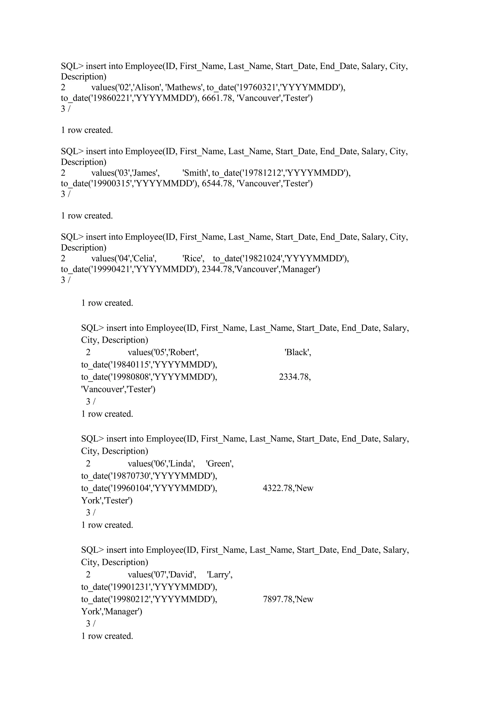 SQL> insert into Employee(ID, First_Name, Last_Name, Start_Date, End_Date, Salary, City,
Description)
2 values('02','Alison', 'Mathews', to_date('19760321','YYYYMMDD'),
to_date('19860221','YYYYMMDD'), 6661.78, 'Vancouver','Tester')
3 /
1 row created.
SQL> insert into Employee(ID, First_Name, Last_Name, Start_Date, End_Date, Salary, City,
Description)
2 values('03','James', 'Smith', to_date('19781212','YYYYMMDD'),
to_date('19900315','YYYYMMDD'), 6544.78, 'Vancouver','Tester')
3 /
1 row created.
SQL> insert into Employee(ID, First_Name, Last_Name, Start_Date, End_Date, Salary, City,
Description)
2 values('04','Celia', 'Rice', to_date('19821024','YYYYMMDD'),
to_date('19990421','YYYYMMDD'), 2344.78,'Vancouver','Manager')
3 /
1 row created.
SQL> insert into Employee(ID, First_Name, Last_Name, Start_Date, End_Date, Salary,
City, Description)
2 values('05','Robert', 'Black',
to_date('19840115','YYYYMMDD'),
to_date('19980808','YYYYMMDD'), 2334.78,
'Vancouver','Tester')
3 /
1 row created.
SQL> insert into Employee(ID, First_Name, Last_Name, Start_Date, End_Date, Salary,
City, Description)
2 values('06','Linda', 'Green',
to_date('19870730','YYYYMMDD'),
to_date('19960104','YYYYMMDD'), 4322.78,'New
York','Tester')
3 /
1 row created.
SQL> insert into Employee(ID, First_Name, Last_Name, Start_Date, End_Date, Salary,
City, Description)
2 values('07','David', 'Larry',
to_date('19901231','YYYYMMDD'),
to_date('19980212','YYYYMMDD'), 7897.78,'New
York','Manager')
3 /
1 row created.
 