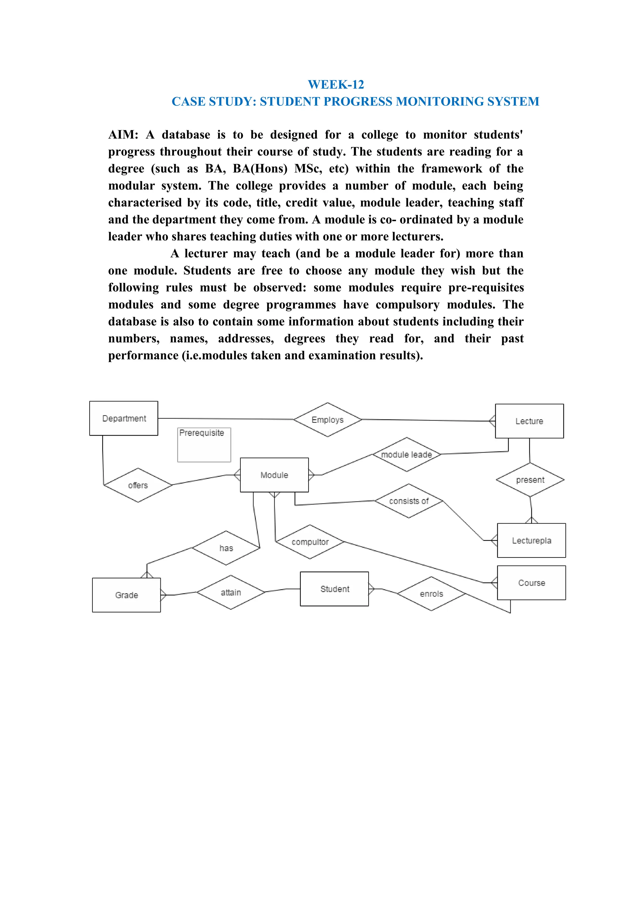 WEEK-12
CASE STUDY: STUDENT PROGRESS MONITORING SYSTEM
AIM: A database is to be designed for a college to monitor students'
progress throughout their course of study. The students are reading for a
degree (such as BA, BA(Hons) MSc, etc) within the framework of the
modular system. The college provides a number of module, each being
characterised by its code, title, credit value, module leader, teaching staff
and the department they come from. A module is co- ordinated by a module
leader who shares teaching duties with one or more lecturers.
A lecturer may teach (and be a module leader for) more than
one module. Students are free to choose any module they wish but the
following rules must be observed: some modules require pre-requisites
modules and some degree programmes have compulsory modules. The
database is also to contain some information about students including their
numbers, names, addresses, degrees they read for, and their past
performance (i.e.modules taken and examination results).
 