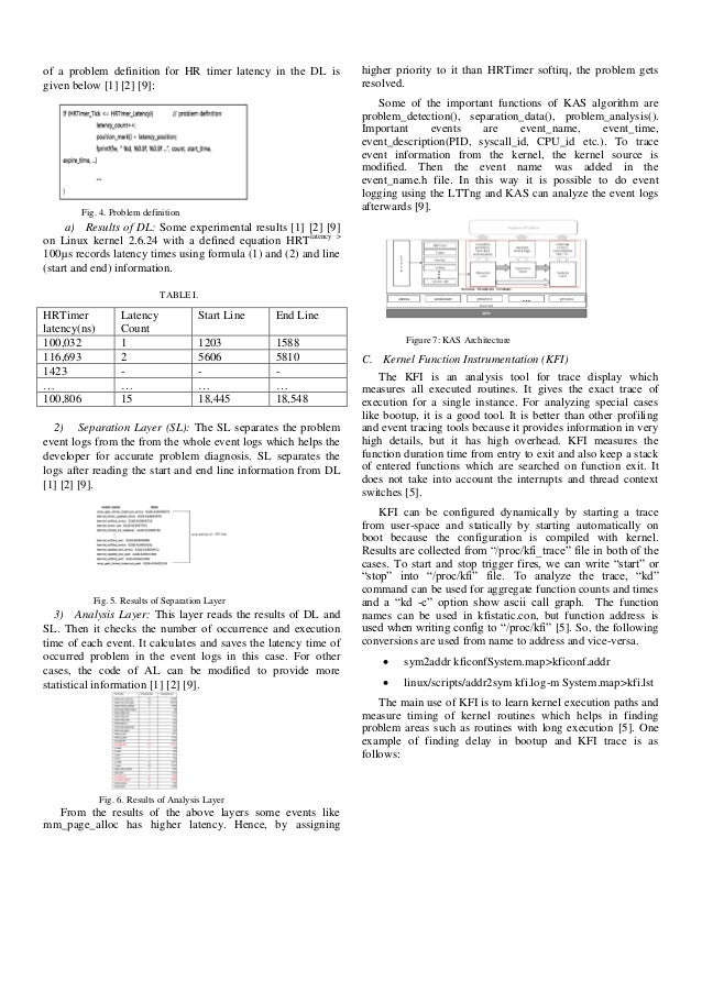 Linux literature review picture