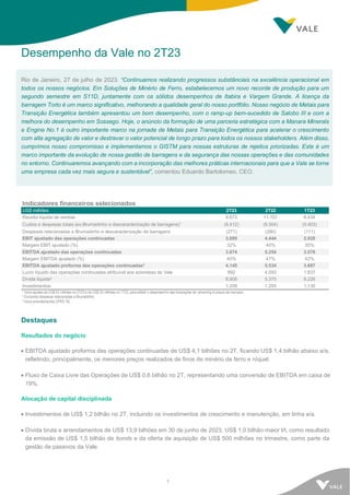 1
Desempenho da Vale no 2T23
Rio de Janeiro, 27 de julho de 2023. “Continuamos realizando progressos substânciais na excel...