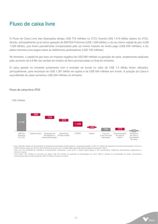 12
Fluxo de caixa livre
O Fluxo de Caixa Livre das Operações atingiu US$ 776 milhões no 2T23, ficando US$ 1,519 bilhão abaixo do 2T22,
devido, principalmente (a) à menor geração de EBITDA Proforma (US$ 1,389 bilhão); e (b) ao menor capital de giro (US$
1,026 bilhão), que foram parcialmente compensados pelo (a) menor imposto de renda pago (US$ 639 milhões); e (b)
pelos menores juros pagos sobre as debêntures participativas (US$ 108 milhões).
No trimestre, o capital de giro teve um impacto negativo de US$ 598 milhões na geração de caixa, amplamente explicado
pelo aumento de 6,8 Mt nas vendas de minério de ferro provisionadas no final do trimestre.
O caixa gerado no trimestre juntamente com a emissão de bonds no valor de US$ 1,5 bilhão foram utilizados,
principalmente, para recompra de US$ 1,361 bilhão em ações e de US$ 500 milhões em bonds. A posição de Caixa e
equivalentes de caixa aumentou US$ 204 milhões no trimestre.
Fluxo de caixa livre 2T23
 