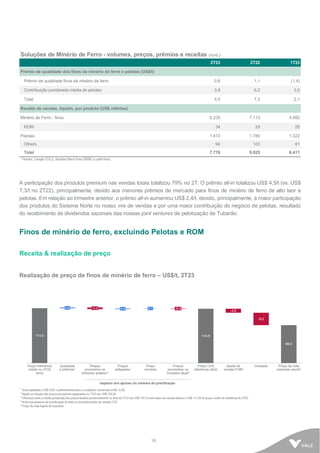 16
Soluções de Minério de Ferro - volumes, preços, prêmios e receitas (cont.)
2T23 2T22 1T23
Prêmio de qualidade dos finos de minério de ferro e pelotas (US$/t)
Prêmio de qualidade finos de minério de ferro 0,6 1,1 (1,4)
Contribuição ponderada média de pelotas 3,9 6,2 3,5
Total 4,5 7,3 2,1
Receita de vendas, líquida, por produto (US$ milhões)
Minério de Ferro - finos 6.235 7.113 4.982
ROM 34 29 26
Pelotas 1.413 1.780 1.322
Others 94 103 81
Total 7.776 9.025 6.411
1 Pelotas, Carajás (IOCJ), Brazilian Blend fines (BRBF) e pellet feed.
A participação dos produtos premium nas vendas totais totalizou 79% no 2T. O prêmio all-in totalizou US$ 4,5/t (vs. US$
7,3/t no 2T22), principalmente, devido aos menores prêmios de mercado para finos de minério de ferro de alto teor e
pelotas. Em relação ao trimestre anterior, o prêmio all-in aumentou US$ 2,4/t, devido, principalmente, à maior participação
dos produtos do Sistema Norte no nosso mix de vendas e por uma maior contribuição do negócio de pelotas, resultado
do recebimento de dividendos sazonais das nossas joint ventures de pelotização de Tubarão.
Finos de minério de ferro, excluindo Pelotas e ROM
Receita & realização de preço
Realização de preço de finos de minério de ferro – US$/t, 2T23
 