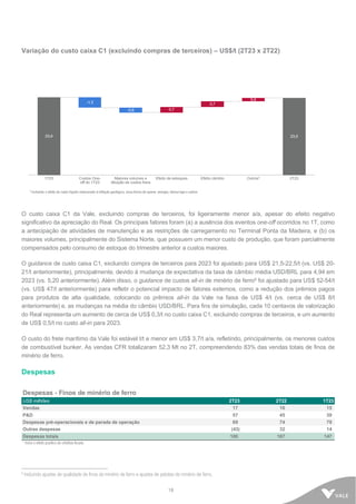 18
Variação do custo caixa C1 (excluindo compras de terceiros) – US$/t (2T23 x 2T22)
O custo caixa C1 da Vale, excluindo compras de terceiros, foi ligeiramente menor a/a, apesar do efeito negativo
significativo da apreciação do Real. Os principais fatores foram (a) a ausência dos eventos one-off ocorridos no 1T, como
a antecipação de atividades de manutenção e as restrições de carregamento no Terminal Ponta da Madeira, e (b) os
maiores volumes, principalmente do Sistema Norte, que possuem um menor custo de produção, que foram parcialmente
compensados pelo consumo de estoque do trimestre anterior a custos maiores.
O guidance de custo caixa C1, excluindo compra de terceiros para 2023 foi ajustado para US$ 21,5-22,5/t (vs. US$ 20-
21/t anteriormente), principalmente, devido à mudança de expectativa da taxa de câmbio média USD/BRL para 4,94 em
2023 (vs. 5,20 anteriormente). Além disso, o guidance de custos all-in de minério de ferro5 foi ajustado para US$ 52-54/t
(vs. US$ 47/t anteriormente) para refletir o potencial impacto de fatores externos, como a redução dos prêmios pagos
para produtos de alta qualidade, colocando os prêmios all-in da Vale na faixa de US$ 4/t (vs. cerca de US$ 8/t
anteriormente) e, as mudanças na média do câmbio USD/BRL. Para fins de simulação, cada 10 centavos de valorização
do Real representa um aumento de cerca de US$ 0,3/t no custo caixa C1, excluindo compras de terceiros, e um aumento
de US$ 0,5/t no custo all-in para 2023.
O custo do frete marítimo da Vale foi estável t/t e menor em US$ 3,7/t a/a, refletindo, principalmente, os menores custos
de combustível bunker. As vendas CFR totalizaram 52,3 Mt no 2T, compreendendo 83% das vendas totais de finos de
minério de ferro.
Despesas
Despesas - Finos de minério de ferro
US$ milhões 2T23 2T22 1T23
Vendas 17 16 15
P&D 57 45 39
Despesas pré-operacionais e de parada de operação 69 74 79
Outras despesas (43) 32 14
Despesas totais 100 167 147
¹ Inclui o efeito positivo de créditos fiscais.
5 Incluindo ajustes de qualidade de finos de minério de ferro e ajustes de pelotas de minério de ferro.
 