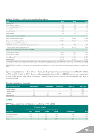 22
Volume de níquel vendido, preço realizado e prêmio
US$/t 2T23 2T22 1T23
Volumes (kt)
Níquel Classe I Superior 22,7 19,8 23,9
- dos quais: Bateria EV 0,6 1,0 1,6
Níquel Classe I Inferior 4,5 6,8 4,1
Níquel Classe II 9,7 11,1 8,1
Intermediários 3,5 1,7 4,1
Preço realizado de níquel (US$/t)
Preço médio de níquel da LME 22.308 28.940 25.983
Preço médio realizado de níquel 23.070 26.221 25.260
Contribuição para o NRP por categoria:
Média do prêmio/(desconto) realizado agregado de níquel 170 100 (60)
Outros ajustes de precificação e timing¹ 94 (2.819) (663)
Prêmio / desconto por produto de níquel (US$/t)
Níquel Classe I Superior 1.820 1.540 1.550
Níquel Classe I Inferior 1.250 770 1.340
Níquel Classe II (2.340) (1.880) (2.770)
Intermediários (4.930) (6.100) (5.560)
¹ Compreende (a) os efeitos do período cotacional (baseado na distribuição das vendas nos três meses anteriores, bem como as diferenças entre o preço de níquel da LME no momento da venda e a média de
preços da LME),com impacto negativo de US$245/t, (b) as vendas a preço fixo, com impacto negativo de US$ 151/t, e (c) o efeito do hedge na realização de preços de níquel da Vale, com impacto positivo de US$
490/t no trimestre.
Nota: O preço realizado de níquel para o 2T23 foi impactado por um preço de liquidação no trimestre de cerca de US$ 22.393/t. O preço médio de exercício para a posição completa de hedge ficou estável emUS$
34.929/t.
O preço realizado de níquel no 2T23 diminuiu 12% a/a, devido, principalmente, aos menores preços da LME (US$ 22.308/t
no 2T23 vs. US$ 28.940/t no 2T22). O preço médio realizado de níquel foi 3% ou US$ 762/t maior do que o preço médio
da LME devido à maior participação de produtos Classe I Superior no mix, somada à prêmios médios mais altos de
produtos Classe I.
Tipo de produto por operação
% das vendas por origem Atlântico Norte PTVI e Matsusaka Onça Puma Total 2T23 Total 2T22
Classe I Superior 81,7 - - 56,3 50,3
Classe I Inferior 16,1 - - 11,1 17,2
Classe II 1,4 57,6 100,0 24,1 28,1
Intermediários 0,8 42,4 - 8,6 4,4
Custos
CPV Níquel, excluindo atividades de marketing - 2T23 x 2T22
Principais variações
US$ milhões 2T22 Volume Câmbio Outros Variação total 2T23
Operações de níquel 652 16 (21) 239 234 886
Depreciação 192 5 (7) 31 29 221
Total 844 21 (28) 270 263 1.107
 
