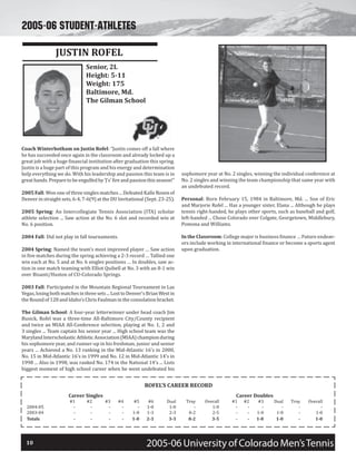 2005-06 University of Colorado Men’sTennis
Senior, 2L
Height: 5-11
Weight: 175
Baltimore, Md.
The Gilman School
2005-06 Student-Athletes
JUSTIN ROFEL
ROFEL’S CAREER RECORD
Career Singles Career Doubles
#1 #2 #3 #4 #5 #6 Dual Trny Overall #1 #2 #3 Dual Trny Overall
2004-05 - - - - - 1-0 1-0 - 1-0 - - - - - -
2003-04 - - - - 1-0 1-3 2-3 0-2 2-5 - - 1-0 1-0 - 1-0
Totals - - - - 1-0 2-3 3-3 0-2 3-5 - - 1-0 1-0 - 1-0
10
Coach Winterbotham on Justin Rofel: “Justin comes off a fall where
he has succeeded once again in the classroom and already locked up a
great job with a huge inancial institution after graduation this spring.
Justin is a huge part of this program and his energy and determination
help everything we do. With his leadership and passion this team is in
greathands.Preparetobeengulfedby‘J’s’ ireandpassionthisseason!”
2005 Fall: Won one of three singles matches ... Defeated Kalle Rosen of
Denver in straight sets, 6-4, 7-6(9) at the DU Invitational (Sept. 23-25).
2005 Spring: An Intercollegiate Tennis Association (ITA) scholar
athlete selection ... Saw action at the No. 6 slot and recorded win at
No. 6 position.
2004 Fall: Did not play in fall tournaments.
2004 Spring: Named the team’s most improved player … Saw action
in ive matches during the spring achieving a 2-3 record … Tallied one
win each at No. 5 and at No. 6 singles positions … In doubles, saw ac-
tion in one match teaming with Elliot Quibell at No. 3 with an 8-1 win
over Bisanti/Huston of CU-Colorado Springs.
2003 Fall: Participated in the Mountain Regional Tournament in Las
Vegas,losingbothmatchesinthreesets...LosttoDenver’sBrianWestin
the Round of 128 and Idaho’s Chris Faulman in the consolation bracket.
The Gilman School: A four-year letterwinner under head coach Jim
Busick, Rofel was a three-time All-Baltimore City/County recipient
and twice an MIAA All-Conference selection, playing at No. 1, 2 and
3 singles ... Team captain his senior year ... High school team was the
MarylandInterscholasticAthleticAssociation(MIAA)championduring
his sophomore year, and runner-up in his freshman, junior and senior
years ... Achieved a No. 13 ranking in the Mid-Atlantic 16’s in 2000,
No. 15 in Mid-Atlantic 16’s in 1999 and No. 12 in Mid-Atlantic 14’s in
1998 ... Also in 1998, was ranked No. 174 in the National 14’s ... Lists
biggest moment of high school career when he went undefeated his
sophomore year at No. 2 singles, winning the individual conference at
No. 2 singles and winning the team championship that same year with
an undefeated record.
Personal: Born February 15, 1984 in Baltimore, Md. ... Son of Eric
and Marjorie Rofel ... Has a younger sister, Elana ... Although he plays
tennis right-handed, he plays other sports, such as baseball and golf,
left-handed ... Chose Colorado over Colgate, Georgetown, Middlebury,
Pomona and Williams.
In the Classroom: College major is business inance … Future endeav-
ors include working in international inance or become a sports agent
upon graduation.
 