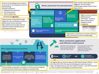 Privacy.and.Internet.Security