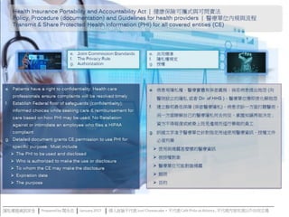 Privacy.and.Internet.Security