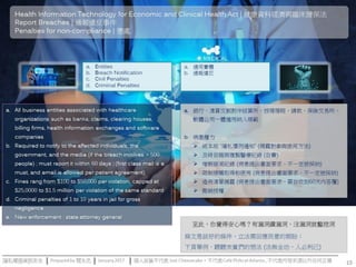 Privacy.and.Internet.Security