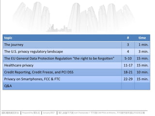 Privacy.and.Internet.Security