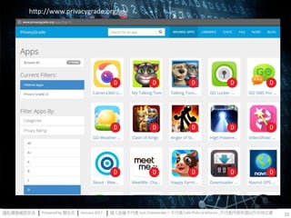 Privacy.and.Internet.Security