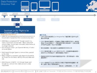 Privacy.and.Internet.Security