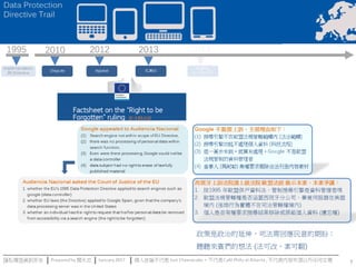 Privacy.and.Internet.Security