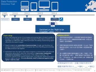 Privacy.and.Internet.Security