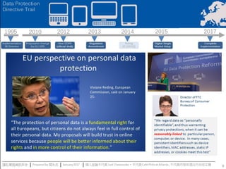 Privacy.and.Internet.Security