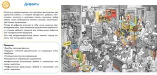 Дефекты
Затраты на переделывание, или повторное выполнение уже
сделанной работы, в которой обнаружены дефекты, без-
условно, относятся к категории потерь, поскольку любая
работа сверх необходимой является лишней, увеличиваю-
щей потери организации.
Потери от дефектов включают в себя также снижение про-
изводительности, обусловленное прерыванием нормально-
го течения рабочего процесса для исправления дефектов
или переделывания продукции.
Этот вид непроизводительных затрат намного проще вы-
явить, чем потери других видов.
Примеры:
•Ошибки при вводе данных;
•Передача неполной документации на следующие этапы
обработки.
•Утеря документов или информации.
•Некорректная информация в документе.
•Неэффективная организация файлов в компьютере или
папок в картотеке.
•Неэффективная организация файлов в компьютере или
папок в картотеке.
 