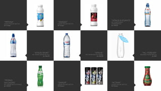“MIMOSA”
LIQUID YOGURT BOTTLE
for Lactogal
“ADAGIO”
LIQUID YOGURT BOTTLE
for lactogal
“VITALIS ELEGANTE”
PET FUNCTIONAL
WATER BOTTLE
for UNICER
“VITALIS SPORT”
PET SPORT WATER BOTTLE
for UNICER
“VITALIS”
PET WATER BOTTLE RANGE
for UNICER
“FILL FOREVER”
REUSABLE WATER BOTTLE
for EPAL
“PEDRAS
SALGADAS”
PET WATER BOTTLE RANGE
for UNICER
“DANUP”
LIQUID YOGURT BOTTLE
For Danone
“ACTIVIA”
LIQUID YOGURT BOTTLE
For Danone
 