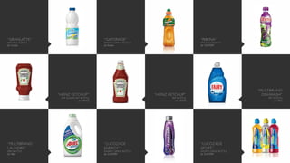 “LUCOZADE
SPORT”
SPORTS DRINK BOTTLE
for SUNTORY
“GRANLATTE”
PET MILK BOTTLE
for Candia
“GATORADE”
ENERGY DRINK BOTTLE
for Ambev
“RIBENA”
PET JUICE BOTTLE
for SUNTORY
“HEINZ KETCHUP”
TOP DOWN PET BOTTLE
for HEINZ
“HEINZ KETCHUP”
PET BOTTLE
for HEINZ
“MULTIBRAND
DISHWASH”
PET BOTTLE
for P&G
“MULTIBRAND
LAUNDRY”
EBM BOTTLE
for P&G
“LUCOZADE
ENERGY”
ENERGY DRINK BOTTLE
for SUNTORY
 