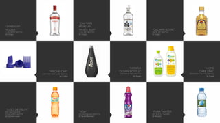 “PEIGNE CAP”
CAP FOR HAIR CARE BOTTLE
for L’Oréal
“CAPTAIN
MORGAN
WHITE RUM”
1.75L PET BOTTLE
for Diageo
“PURA” WATER
PET BOTTLE RANGE
for Wayfield
“VEJA”
PET DETERGENT BOTTLE
for Reckitt Benckiser
“SMIRNOFF
VODKA”
1.75L ROPP BOTTLE
for Diageo
“ECOVER
OCEAN BOTTLE”
DISHWASH EBM BOTTLE
for Ecover
“HOME
CARE LINE”
DETERGENT BOTTLE RANGE
for Ecover
“CROWN ROYAL”
200ML PET BOTTLE
for Diageo
“LUSO DE FRUTA”
PET BOTTLE FOR
FLAVOURED WATER
for partner’s name
 