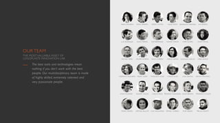 PAULO CORREIA
NUNO PEREIRA JOSÉ BARRADAS
MARIA ZACARIAS DAVID FERREIRA PEDRO CASTRO NUNO MOTA
ALEX SANTOS
LUIS BARROS
PEDRO PEREIRA
SUSANA GARCIA CHRIS CLARKE GUIDA MIGUEL
MICHAEL SEIBEL HELDER ALMEIDA MÁRCIA DAMAS DOUGLAS COELHO FÁBIO INÁCIO
MELVIN HEWITT
VITOR VILAVERDE RUDINEY SOUZA
REGINALDO MIRANDA
VERÓNICA SALGUEIRO PEDRO LOPES FRANCISCO ALVES CARLOS ALVES
CARLOS REGO
BRUNO MACHADO
FILIPE RIBEIRO
DAVID BROWNRODRIGO CASANOVA FREDERICO CALDAS
CRISTINA BALLUFF KYLE MOHAMMAD DANIEL CORREIA
LUIS RODRIGUES
The best tools and technologies mean
nothing if you don’t work with the best
people. Our multidisciplinary team is made
of highly skilled, extremely talented and
very passionate people.
OUR TEAM
THE MOST VALUABLE ASSET OF
LOGOPLASTE INNOVATION LAB
 