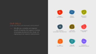 We offer you a complete and integrated
breadth of expertise that supports all phases
of packaging development, from design and
engineering to full industrial implementation.
OUR SKILLS
A 360º SOLUTION FOR PACKAGING DEVELOPMENT
PROJECT
MANAGEMENT
DESIGN
THINKING
BIOMIMICRY
THINKING
COMPUTER
AIDED DESIGN
FINITE ELEMENT
ANALYSIS
FAST
PROTOTYPING
TRIALS &
VALIDATION
PACKAGING
ENGINEERING SUPPORT
RAW MATERIALS,
SUSTAINABILITY & LEGISLATION
 