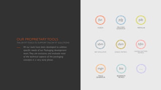 mgn bio …
sbm dsm hfm
fsn pfg plb
OUR PROPRIETARY TOOLS
TAILOR FIT TOOLS TO SUPPORT TAILOR FIT SOLUTIONS
FUSION PRE-FORM
GENERATOR
PERMALAB
DESIGN METRICS HUMAN FACTORS
METRICS
MOLD
GENERATOR
BIOMIMICRY
METRICS
SBM SIMULATOR
All our tools have been developed to address
specific needs of our Packaging development
team. They are exclusive, and evaluate most
of the technical aspects of the packaging
concepts in a very early phase.
 