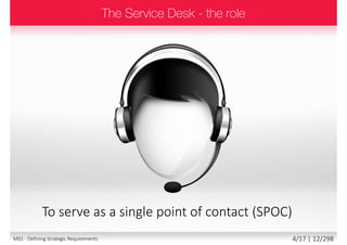To serve as a single point of contact (SPOC)
4/18 | 12/299M01 - Defining Strategic Requirements
 