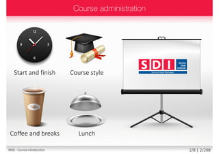 Start and finish Course style
LunchCoffee and breaks
2/8 | 2/299M00 - Course introduction
 