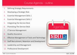 twitter.com/mirodabrowski
linkedin.com/in/miroslawdabrowski
google.com/+miroslawdabrowski
miroslaw_dabrowski
www.miroslawdabrowski.com
Mirosław Dąbrowski
Agile Coach, Trainer, Consultant
(former JEE/PHP developer, UX/UI designer, BA/SA)
Creator Writer / Translator Trainer / Coach
• Creator of 50+ mind maps from PPM and related
topics (2mln views): miroslawdabrowski.com
• Lead author of more than 50+ accredited materials
from PRINCE2, PRINCE2 Agile, MSP, MoP, P3O, ITIL,
M_o_R, MoV, PMP, Scrum, AgilePM, DSDM, CISSP,
CISA, CISM, CRISC, CGEIT, TOGAF, COBIT5 etc.
• Creator of 50+ interactive mind maps from PPM
topics: mindmeister.com/users/channel/2757050
• Product Owner of biggest Polish project
management portal: 4PM: 4pm.pl (15.000+ views
each month)
• Editorial Board Member of Official PMI Poland
Chapter magazine: “Strefa PMI”: strefapmi.pl
• Official PRINCE2 Agile, AgilePM, ASL2, BiSL methods
translator for Polish language
• English speaking, international, independent
trainer and coach from multiple domains.
• Master Lead Trainer
• 11+ years in training and coaching / 15.000+ hours
• 100+ certifications
• 5000+ people trained and coached
• 25+ trainers trained and coached
linkedin.com/in/miroslawdabrowski
Agile Coach / Scrum Master PM / IT architect Notable clients
• 8+ years of experience with Agile projects as a
Scrum Master, Product Owner and Agile Coach
• Coached 25+ teams from Agile and Scrum
• Agile Coach coaching C-level executives
• Scrum Master facilitating multiple teams
experienced with UX/UI + Dev teams
• Experience multiple Agile methods
• Author of AgilePM/DSDM Project Health Check
Questionnaire (PHCQ) audit tool
• Dozens of mobile and ecommerce projects
• IT architect experienced in IT projects with budget
above 10mln PLN and timeline of 3+ years
• Experienced with (“traditional”) projects under high
security, audit and compliance requirements based
on ISO/EIC 27001
• 25+ web portal design and development and
mobile application projects with iterative,
incremental and adaptive approach
ABB, AGH, Aiton Caldwell, Asseco, Capgemini, Deutsche Bank,
Descom, Ericsson, Ericpol, Euler Hermes, General Electric,
Glencore, HP Global Business Center, Ideo, Infovide-Matrix,
Interia, Kemira, Lufthansa Systems, Media-Satrun Group,
Ministry of Defense (Poland), Ministry of Justice (Poland),
Nokia Siemens Networks, Oracle, Orange, Polish Air Force,
Proama, Roche, Sabre Holdings, Samsung Electronics, Sescom,
Scania, Sopra Steria, Sun Microsystems, Tauron Polish Energy,
Tieto, University of Wroclaw, UBS Service Centre, Volvo IT…
miroslawdabrowski.com/about-me/clients-and-references/
Accreditations/certifications (selected): CISA, CISM, CRISC, CASP, Security+, Project+, Network+, Server+, Approved
Trainer: (MoP, MSP, PRINCE2, PRINCE2 Agile, M_o_R, MoV, P3O, ITIL Expert, RESILIA), ASL2, BiSL, Change Management,
Facilitation, Managing Benefits, COBIT5, TOGAF 8/9L2, OBASHI, CAPM, PSM I, SDC, SMC, ESMC, SPOC, AEC, DSDM Atern,
DSDM Agile Professional, DSDM Agile Trainer-Coach, AgilePM, OCUP Advanced, SCWCD, SCBCD, SCDJWS, SCMAD, ZCE 5.0,
ZCE 5.3, MCT, MCP, MCITP, MCSE-S, MCSA-S, MCS, MCSA, ISTQB, IQBBA, REQB, CIW Web Design / Web Development /
Web Security Professional, Playing Lean Facilitator, DISC D3 Consultant, SDI Facilitator, Certified Trainer Apollo 13 ITSM
Simulation …
8/8 | 8/299M00 - Course introduction
 