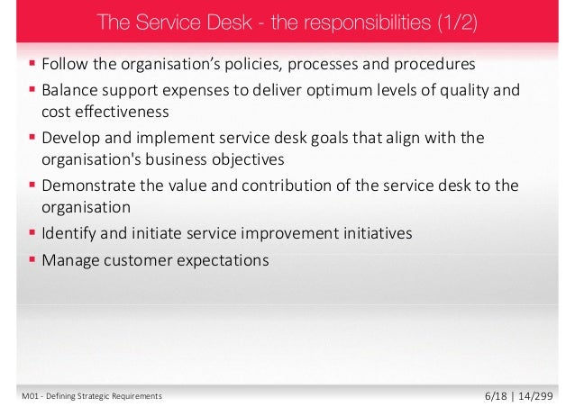 Sdi Service Desk Manager