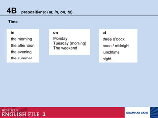 4B prepositions: (at, in, on, to)
Time
in
the morning
the afternoon
the evening
the summer
on
Monday
Tuesday (morning)
The weekend
at
three o’clock
noon / midnight
lunchtime
night
 
