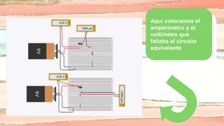 Aquí colocamos el
amperímetro y el
voltímetro que
faltaba al circuito
equivalente
 