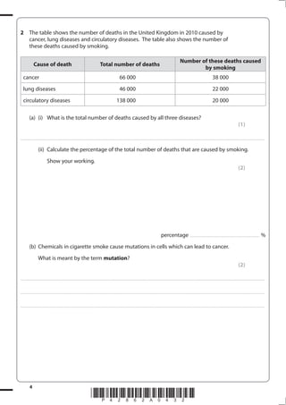 4
*P42862A0432*
2 The table shows the number of deaths in the United Kingdom in 2010 caused by
cancer, lung diseases and circulatory diseases. The table also shows the number of
these deaths caused by smoking.
Cause of death Total number of deaths
Number of these deaths caused
by smoking
cancer 66 000 38 000
lung diseases 46 000 22 000
circulatory diseases 138 000 20 000
(a) (i) What is the total number of deaths caused by all three diseases?
(1)
....................................................................................................................................................................................................................................................................................
(ii) Calculate the percentage of the total number of deaths that are caused by smoking.
Show your working.
(2)
percentage ............................................................................... %
(b) Chemicals in cigarette smoke cause mutations in cells which can lead to cancer.
What is meant by the term mutation?
(2)
....................................................................................................................................................................................................................................................................................
....................................................................................................................................................................................................................................................................................
....................................................................................................................................................................................................................................................................................
 